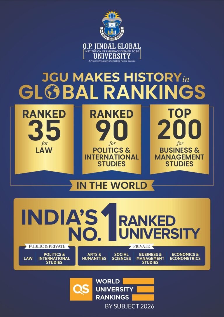 JGU Achieves Historic Higher Rankings in Law, IR & Business: QS World University Rankings by Subject 2026….